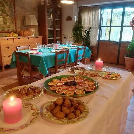 Frallarenza Apartamento Ficulle